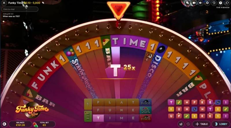 Bí quyết nhỏ để chơi Funky Time hiệu quả hơn