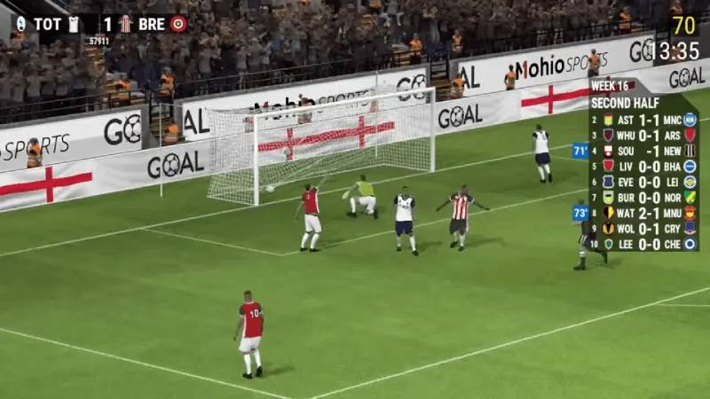 Cược Thể Thao Ảo Là Gì? Cách Chơi, Rủi Ro Và Chiến Lược 1 Cược thể thao ảo là gì và cách nó hoạt động