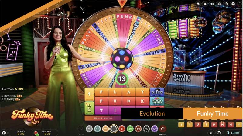 Lý do Funky Time trở thành hiện tượng mới