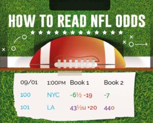 Meo Ca Cuoc NFL Bong Bau Duc Nhu Dan Choi Pro