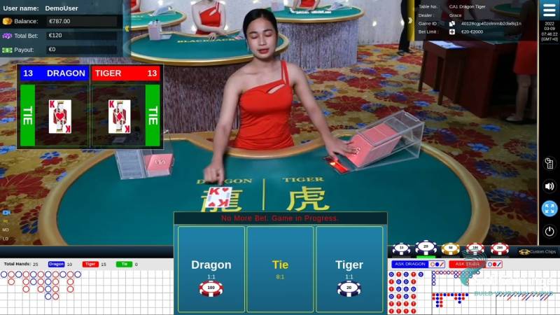 Cách Canh Cầu Live Dragon Tiger Hiệu Quả, Cực Chuẩn Từ Cao Thủ 5 Mẹo nâng cao khi canh cầu Dragon Tiger trực tuyến
