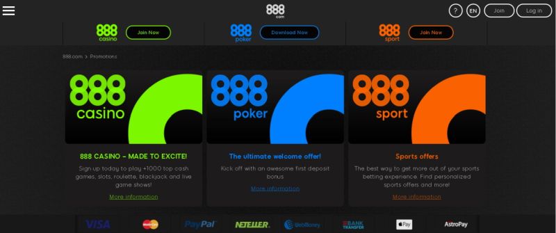 Những thương hiệu thành công của 888 Holdings