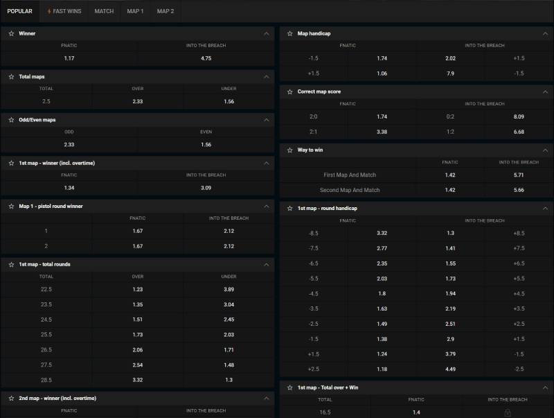 Phân tích odds và tìm “giá trị thật” trong kèo