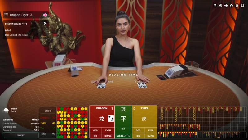 Cách Canh Cầu Live Dragon Tiger Hiệu Quả, Cực Chuẩn Từ Cao Thủ 4 Phân tích tâm lý khi canh cầu