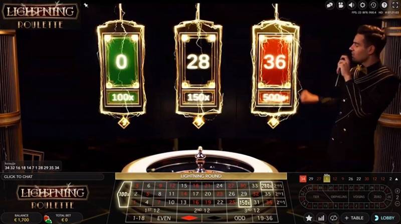 Mẹo Săn Hệ Số Nhân Lightning Roulette 500x - Chinh Phục Vòng Quay 2 Tư duy người chơi chuyên nghiệp