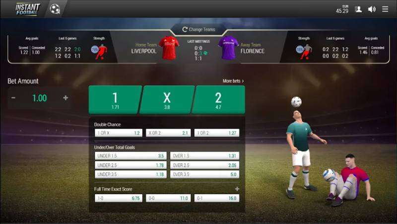 Cược Thể Thao Ảo Là Gì? Cách Chơi, Rủi Ro Và Chiến Lược 2 Ưu và nhược điểm của cược thể thao ảo